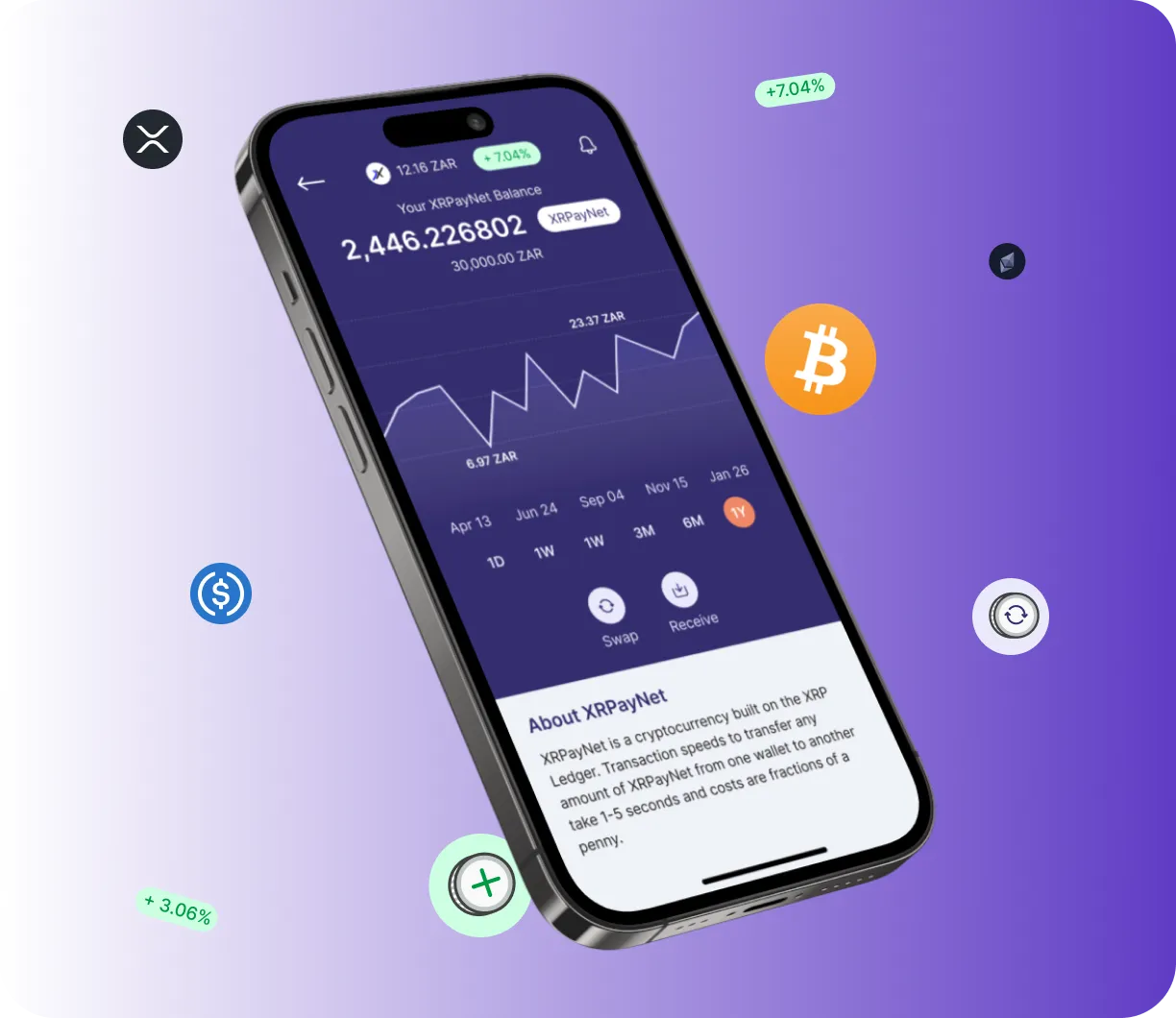 Zuwontex App - O que é o Zuwontex App?