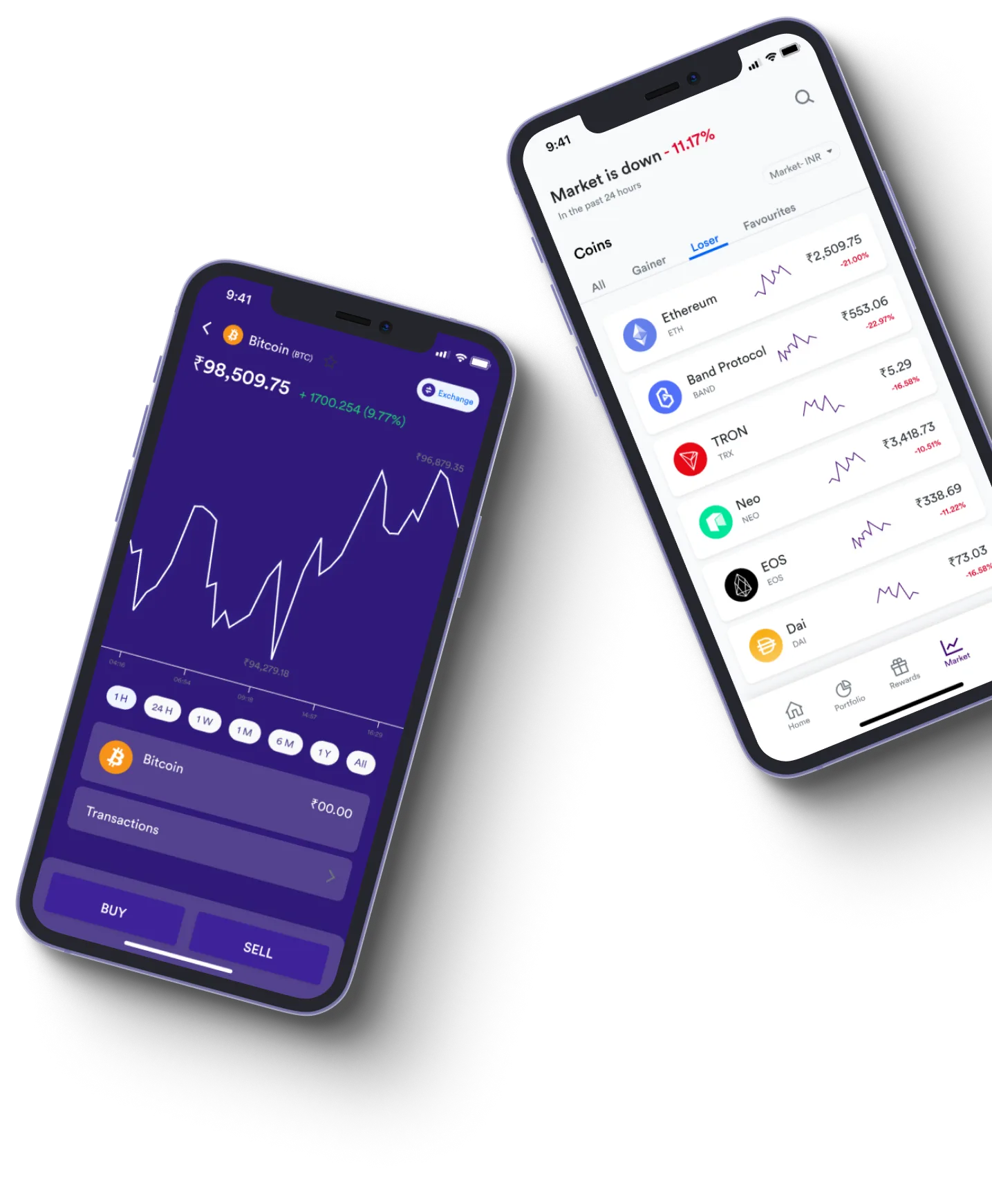 Zuwontex App - What exactly is online trading?